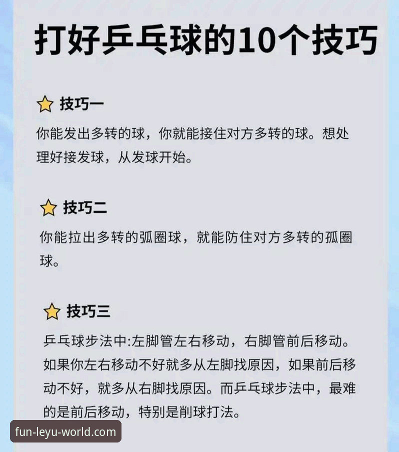 从世乒赛逆转学实战应变——乐鱼体育平台观赛实用技巧